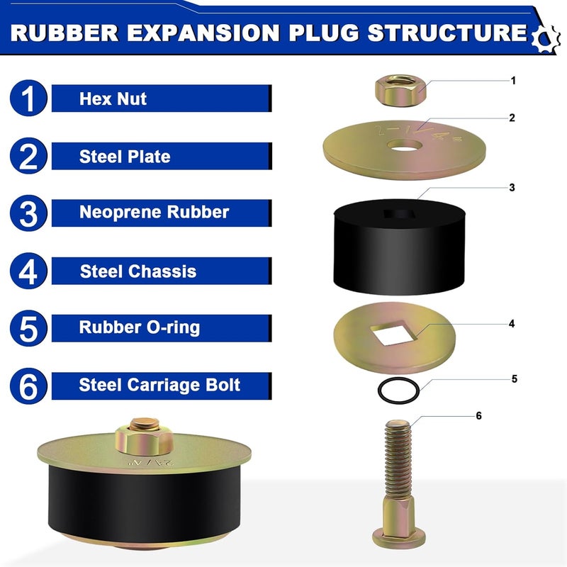 Daptemn 2-1/4" Rubber Expansion Freeze Plugs, 3PCS Automotive Engine Expandable Freeze Rubber Plugs Fit Hole: 2-1/4" to 2-3/8” (57 mm - 60 mm) - Image 3